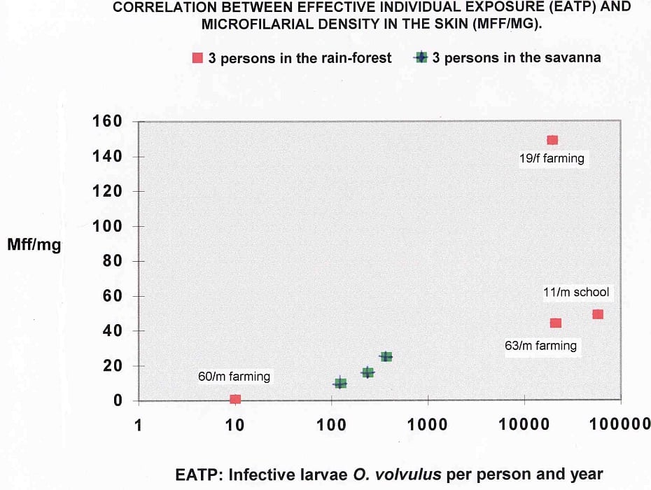 Jacobi-Renz-20110-EATP-correlation figure